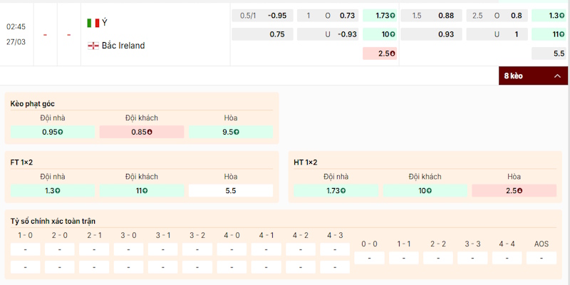 Dự đoán tỷ lệ soi kèo Italy vs Northern Ireland